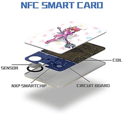 New Mini 22PCS Full Set NFC PVC TAG Cards Contain 4 